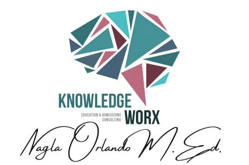 Knowledge Worx 4 College, Inc.